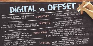 Apa Yang Membezakan Offset Printing dan Digital Printing ?